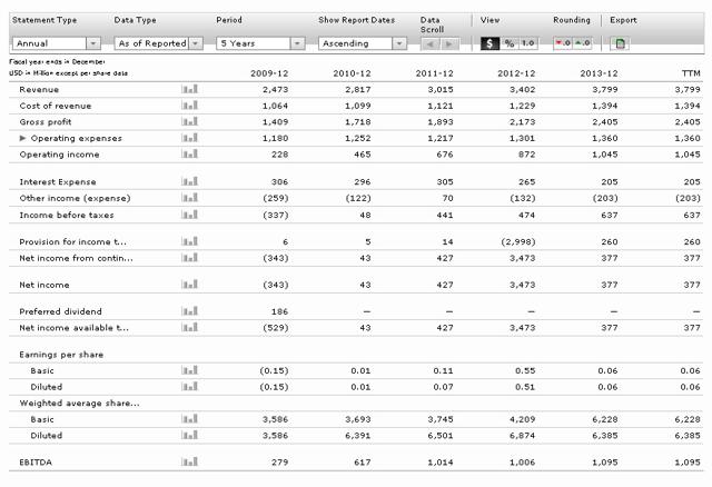 download sirius xm cost download sirius xm cost
