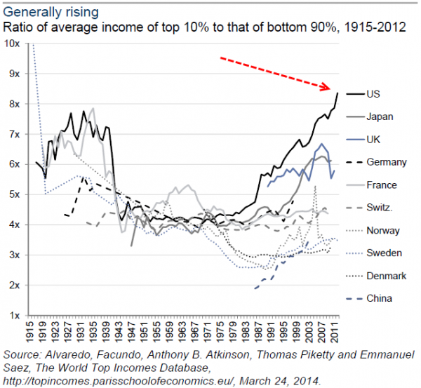 The Limits Of Shareholder Capitalism | Seeking Alpha