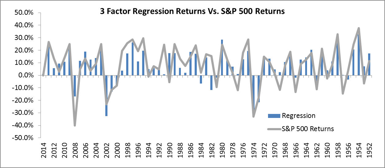 3 Indicators Confirm A Shifting Tide In Equities Seeking Alpha
