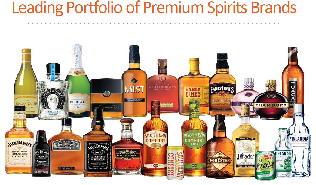 brown-forman-intoxicating-business-bloated-valuation-nyse-bf-b