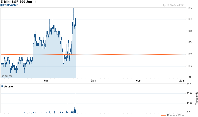 What s Weighing On The SPY Today NYSEARCA SPY Seeking Alpha