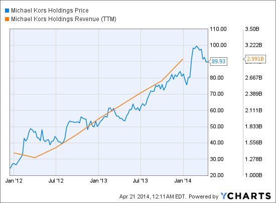 TJX Companies: Unique Retailer's Lasting Competitive Edge (NYSE:TJX) |  Seeking Alpha