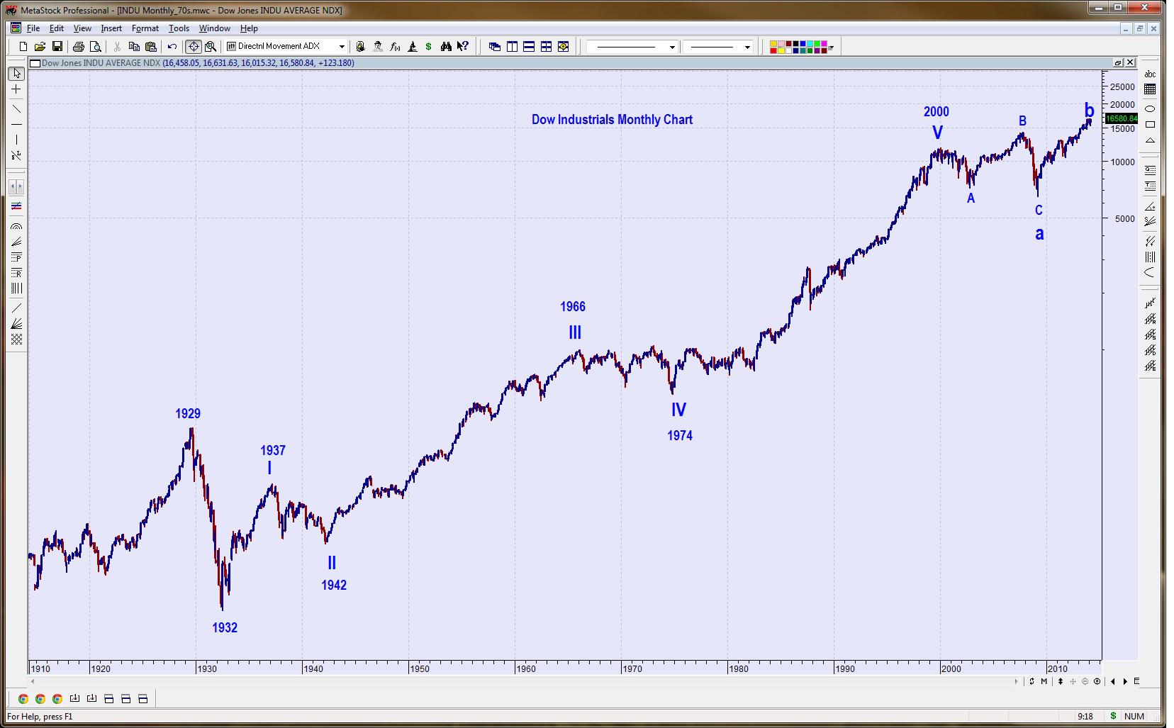 Stock Market Clock... 1 Minute To Midnight Seeking Alpha