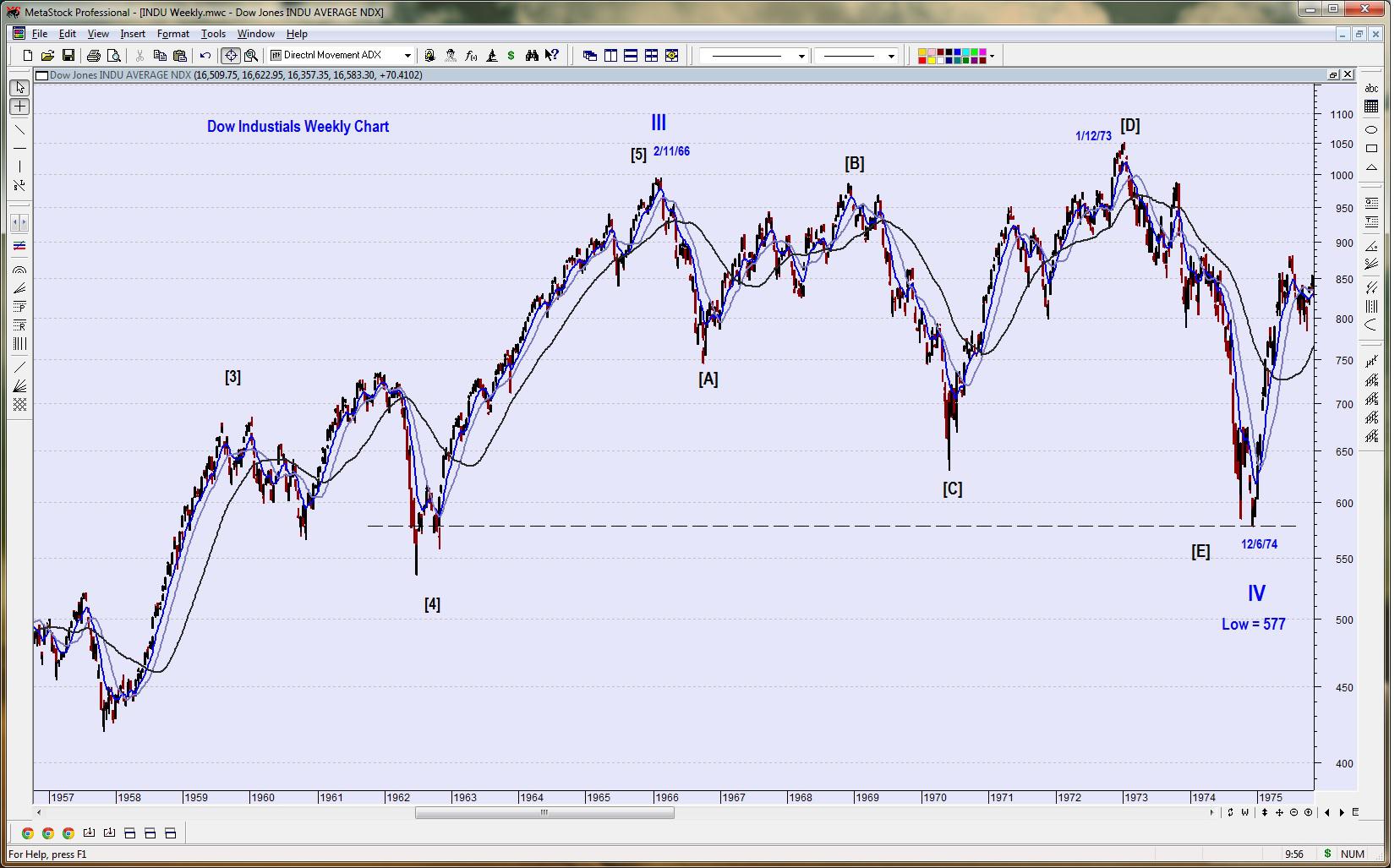 Stock Market Clock... 1 Minute To Midnight Seeking Alpha
