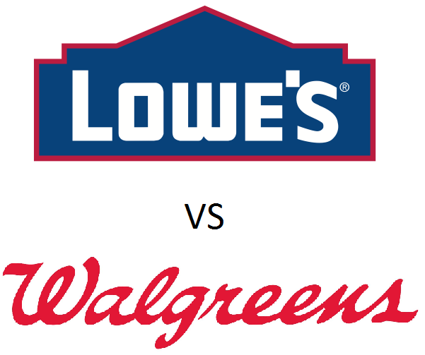 Lowe's Vs Walgreen Which Retailer Is Best For Shareholders? (NASDAQ
