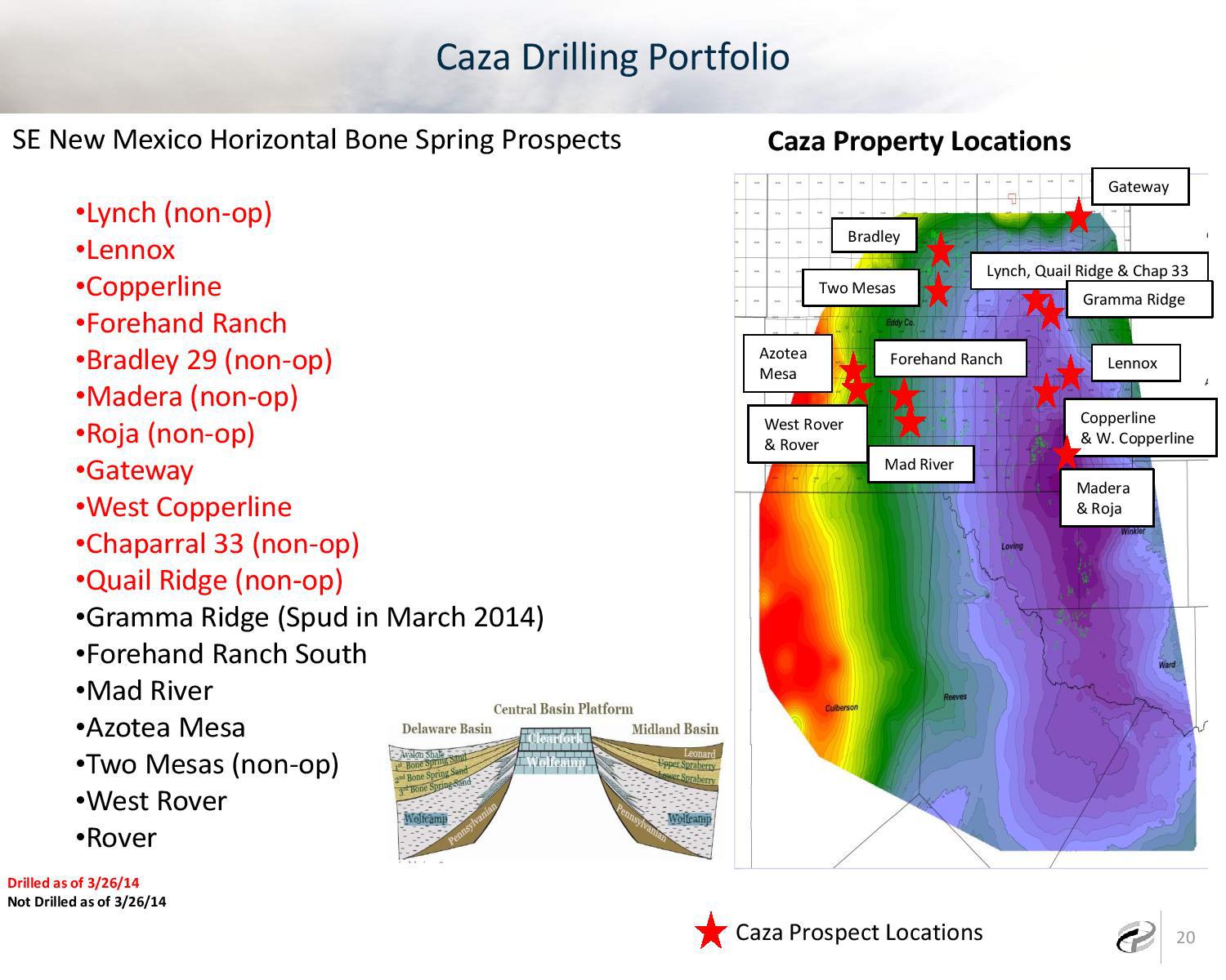 Core properties. Боун бассейн. Oil pay Thickness.