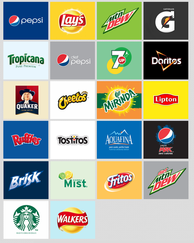 PepsiCo Gives Shareholders 10%+ CAGR And Low Volatility (NASDAQ:PEP ...