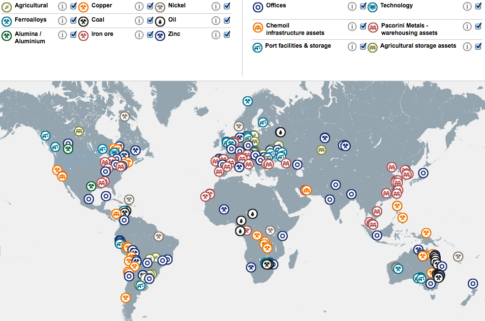 Betting On Glencore Xstrata, The Best Of Breed Glencore Plc (OTCMKTS