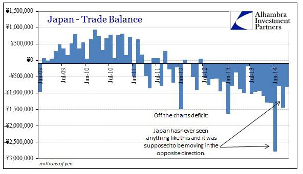 Trade production. Джапан ТРЕЙД. Япония ТРЕЙД. Джапан Катс каталог.