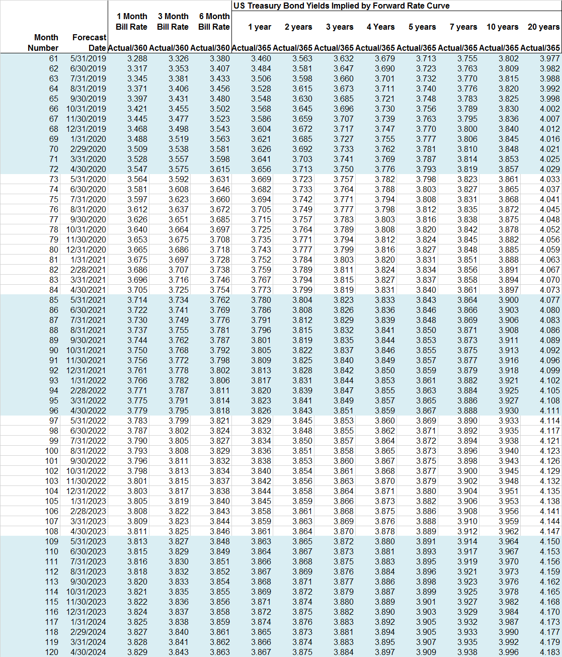 52 10 26. +3519 Какая Страна. Номер телефона 998 91 557 77 13. 110 63 96 Три размера. Частоты 662-686.