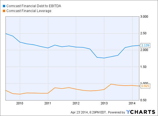 Trnx Stock Forecast Zacks