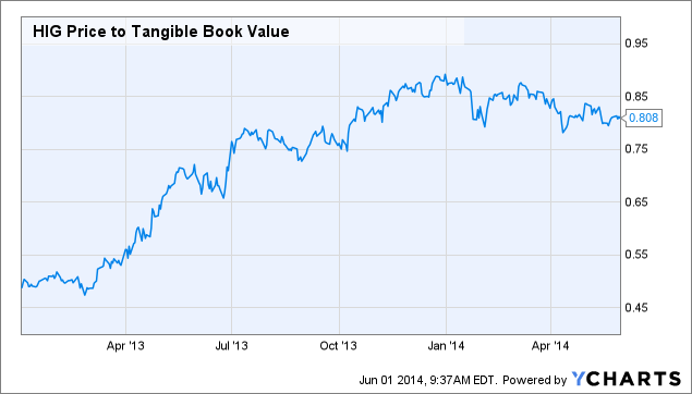 Unstoppable' Luxury Stocks Remind Some Investors of U.S. Tech - BNN  Bloomberg