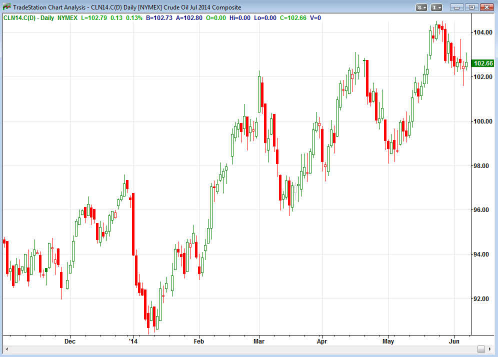 Why Murphy Oil Stock Is A LongTerm Investment Opportunity (NYSEMUR
