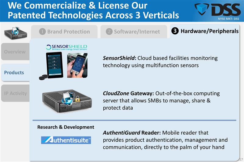 Document Security Systems May 29, 2014 Presentation Shows Foundation