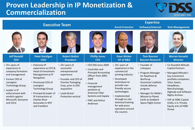 Document Security Systems May 29, 2014 Presentation Shows Foundation