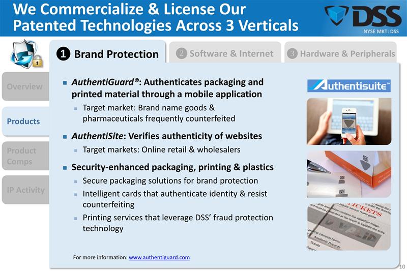 Document Security Systems May 29, 2014 Presentation Shows Foundation