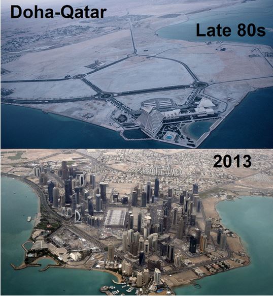 Qatar Will Make You Rich (NASDAQQAT) Seeking Alpha