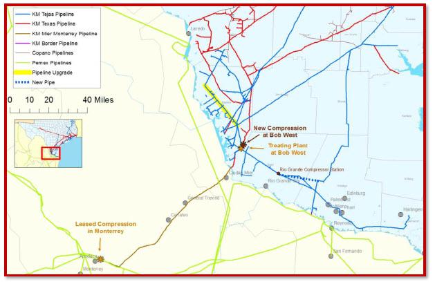 Kinder Morgan: Hitting The Shale Sweet Spot (nyse:kmi) 