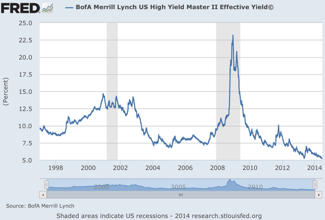 Company Stock In Your 401(K)? Don't Make My Costly Mistake