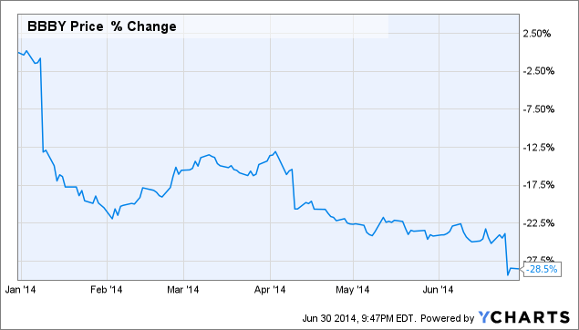 Orocobre's board to get fat fee increase as it rides lithium wave