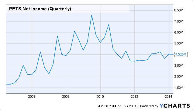 Earnings Beat of the Week: Wynn Resorts Capitalizes on Tourism, Spending  Boom