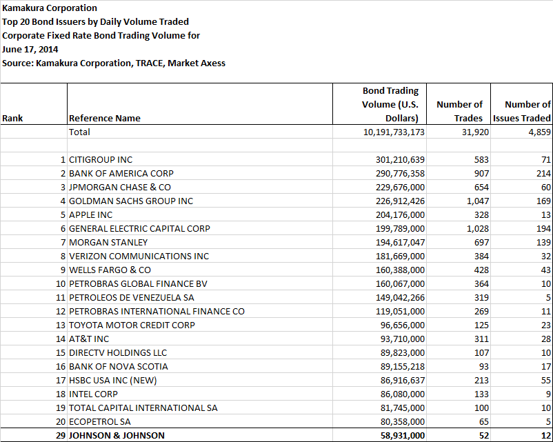 johnson-johnson-good-value-very-low-risk-and-little-cycle