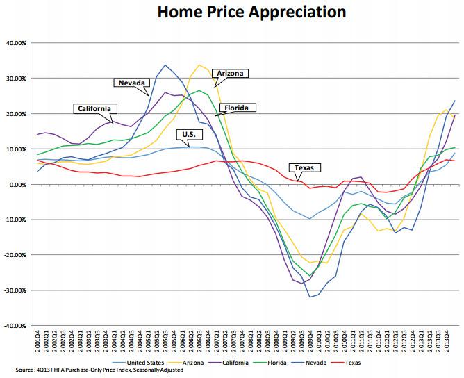 Udf Stock Quote / Stock Quote Add In For Excel 2007