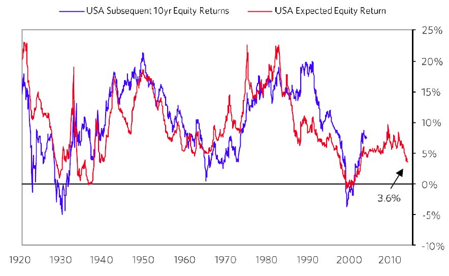 How Stocks Are Both Cheap And Expensive Seeking Alpha