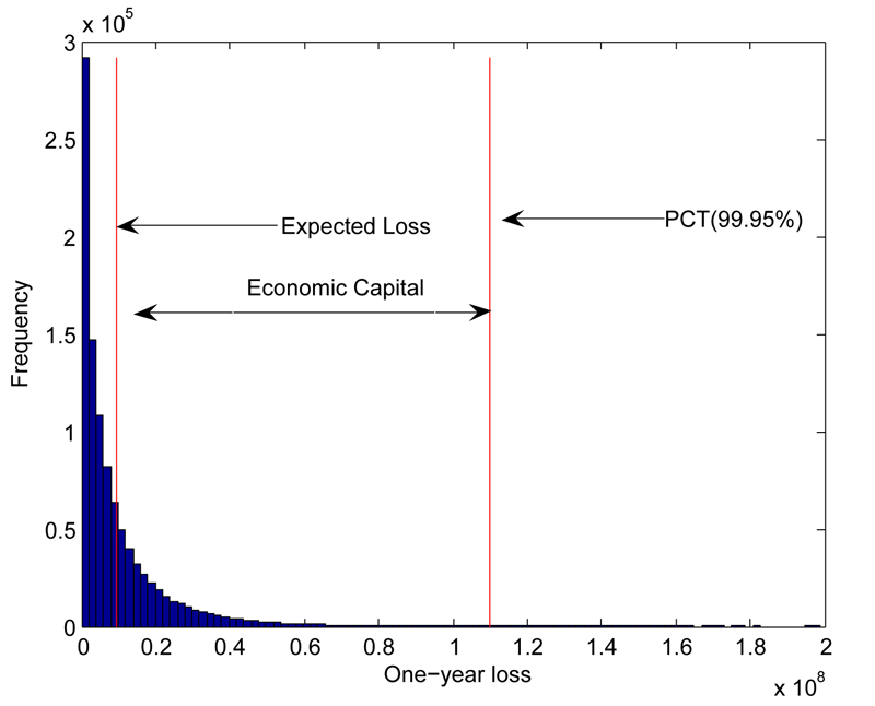 What You Need To Know About Basel III Seeking Alpha