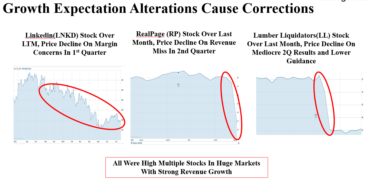 The Zillow Short Instruction Manual (NASDAQZ) Seeking Alpha