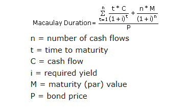 Returning To High School, Investment Style | Seeking Alpha