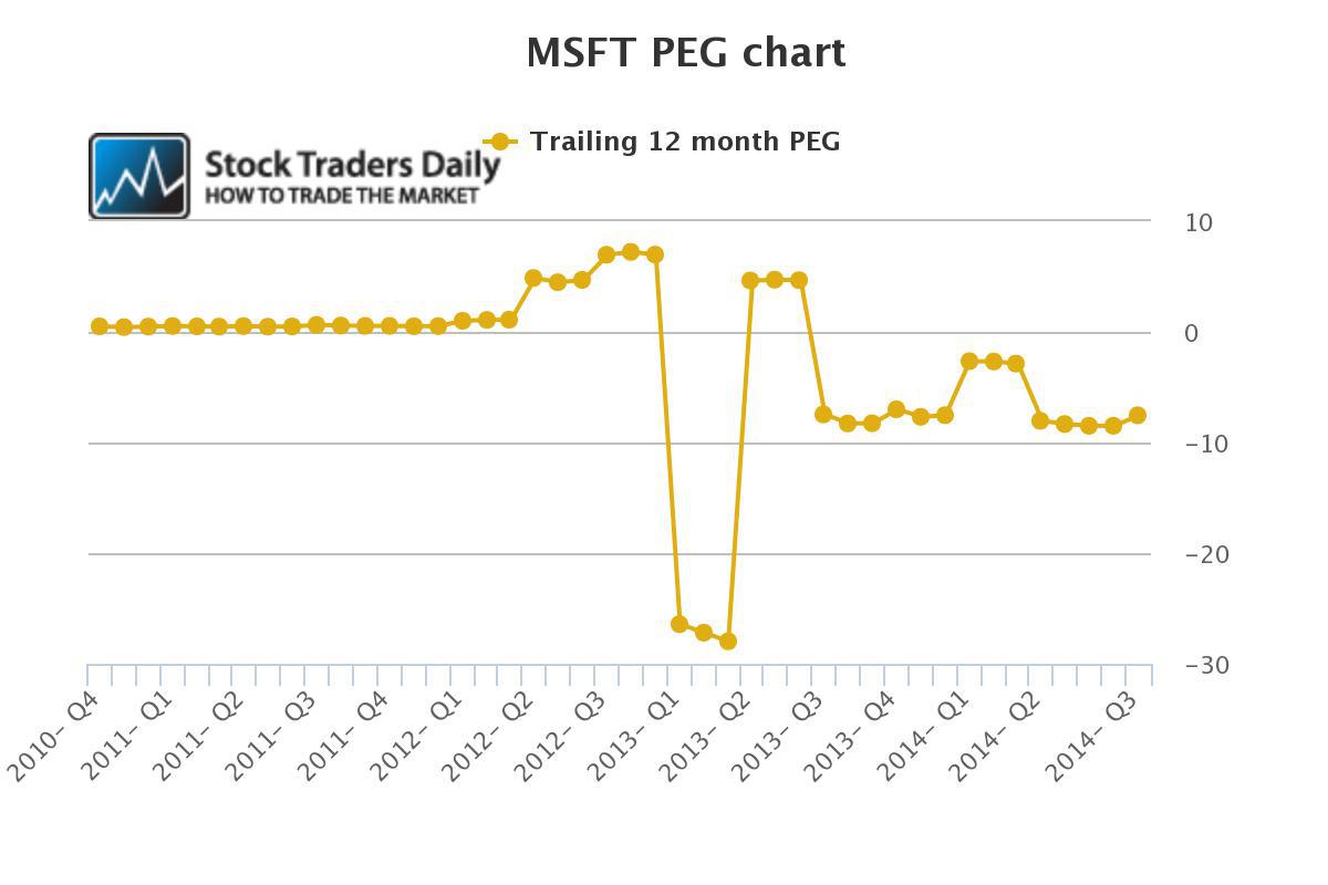 The Rewards Of Trading Stocks With Low Volume