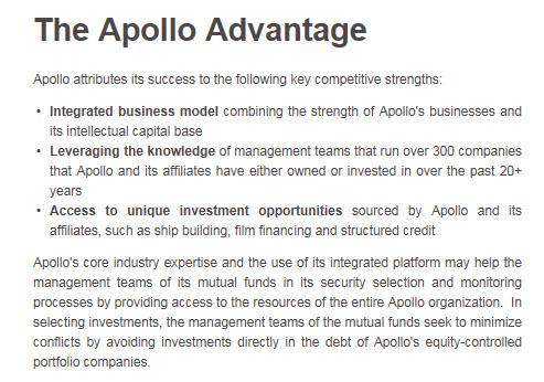 Apollo Tactical Income Fund - Strong Carry For Low Volatility (NYSE:AIF ...