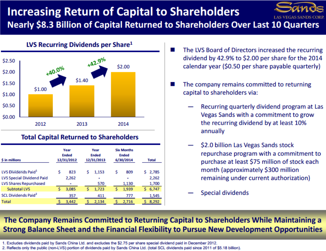 Las Vegas Sands The 'Best Bet' In A Growing Casino Industry (NYSELVS