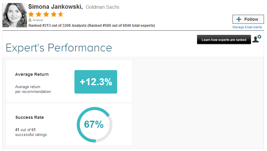 Why Stock Is A Good Investment Opportunity