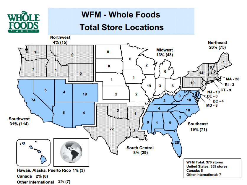 Whole Foods Everything You Need To Know Inc. (NASDAQ