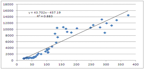 The ABCs And XYZs Of Dividend Investing | Seeking Alpha