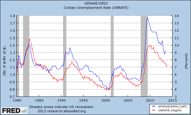 What If Central Banks Aren't Responsible For Asset Bubbles? | Seeking Alpha