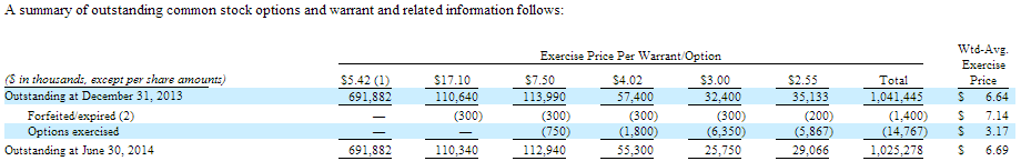 Intervest Bancshares: Market Correctly Reflects Merger Risks - No ...