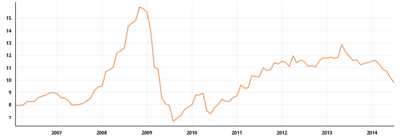 natural-gas-natural-gas-natural-gas-seeking-alpha