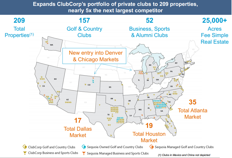 clubcorp-holdings-buys-some-growth-fuel-with-sequoia-golf-nyse-mycc