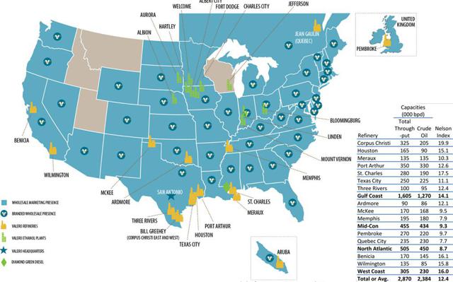 Valero Energy Deep Long Term Value Stock Valero Energy Corporation