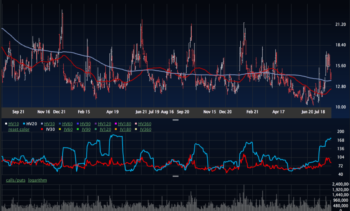 The Importance Of Understanding The CBOE Volatility Index | Seeking Alpha