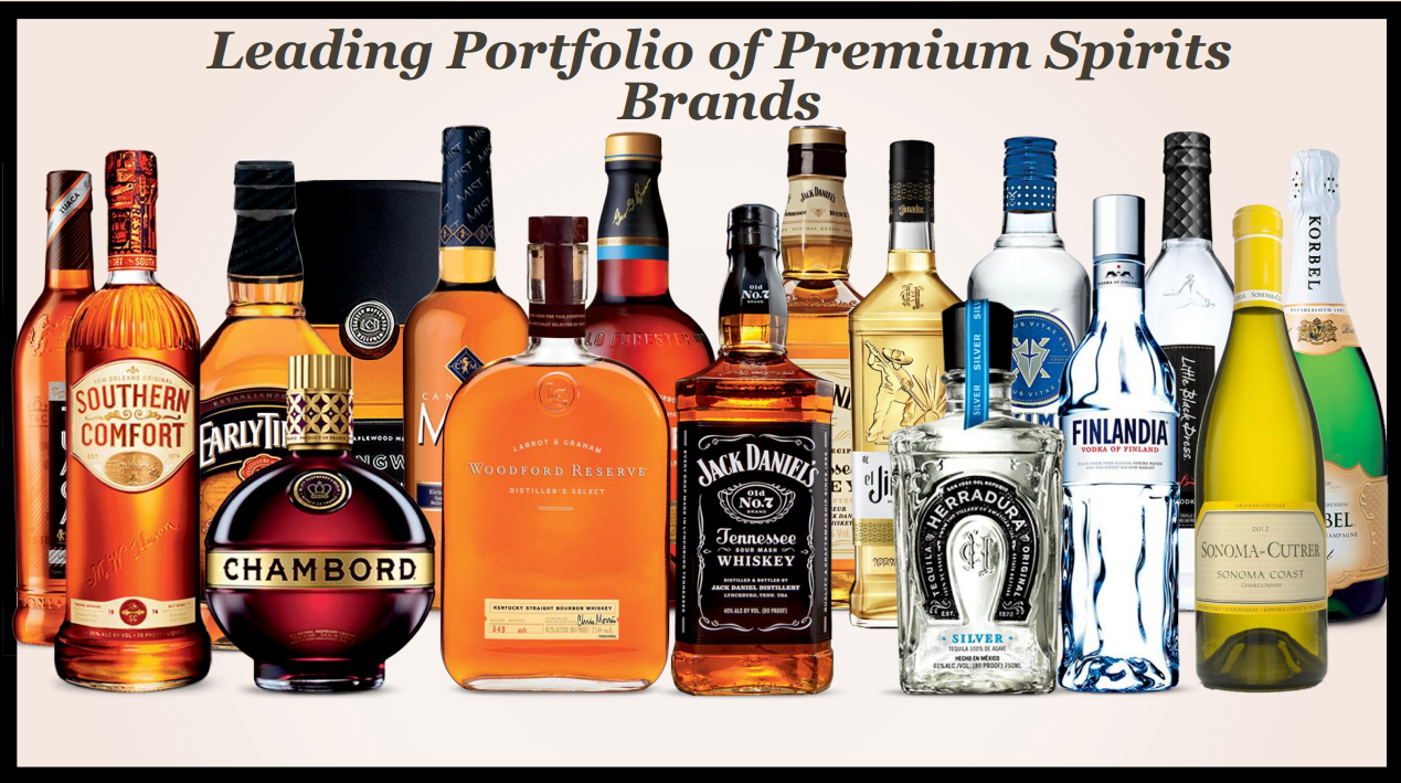 Brown And Forman Brands