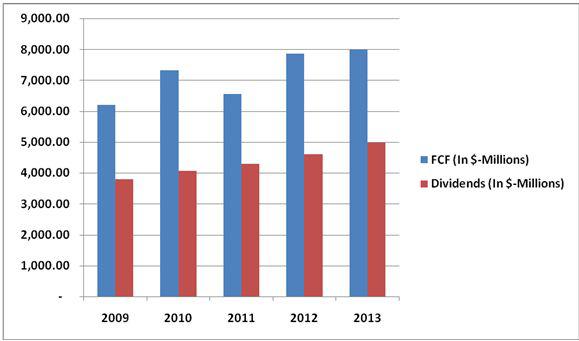 Coca-Cola: Moving Ahead Despite Challenges (NYSE:KO) | Seeking Alpha