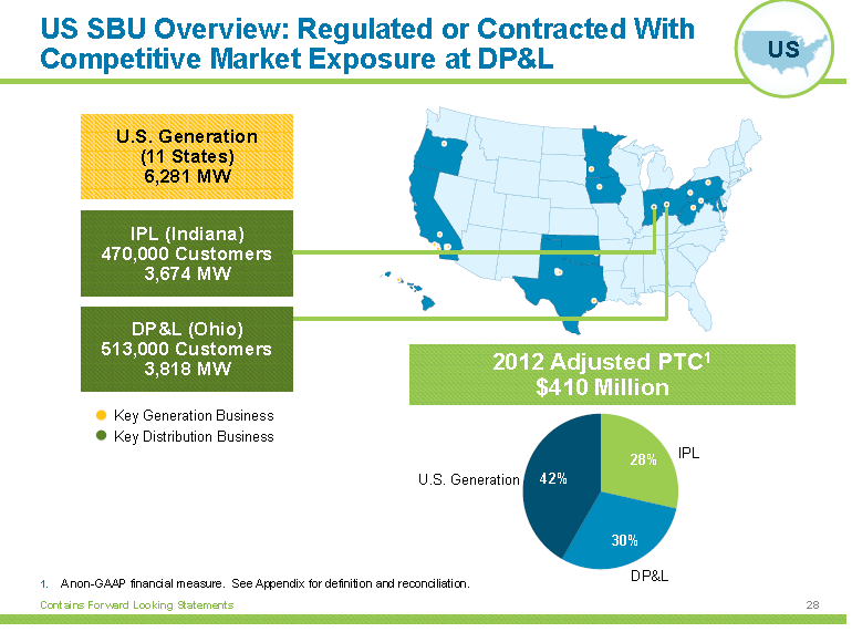 AES Corp. Electric Utility For Emerging Market Investors (NYSEAES