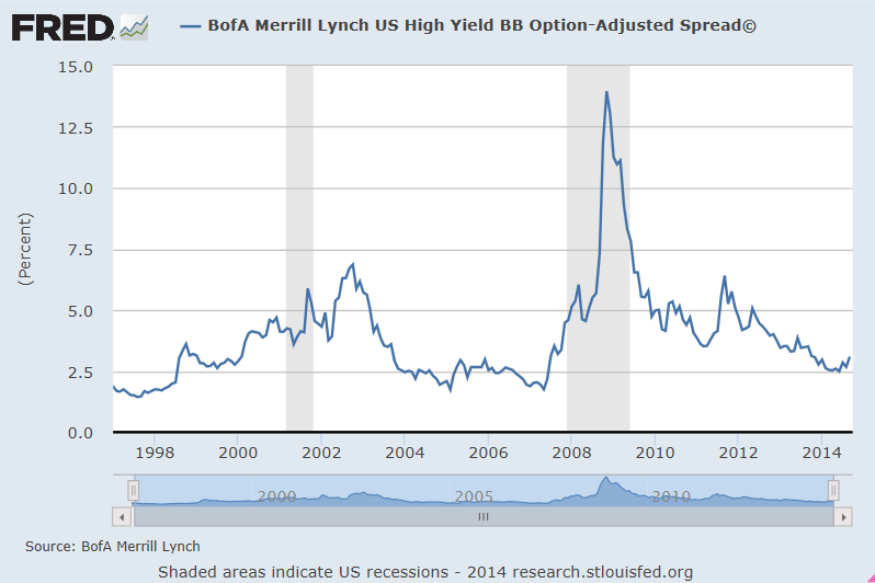 Rethink Your Fixed Portfolio Strategy Seeking Alpha