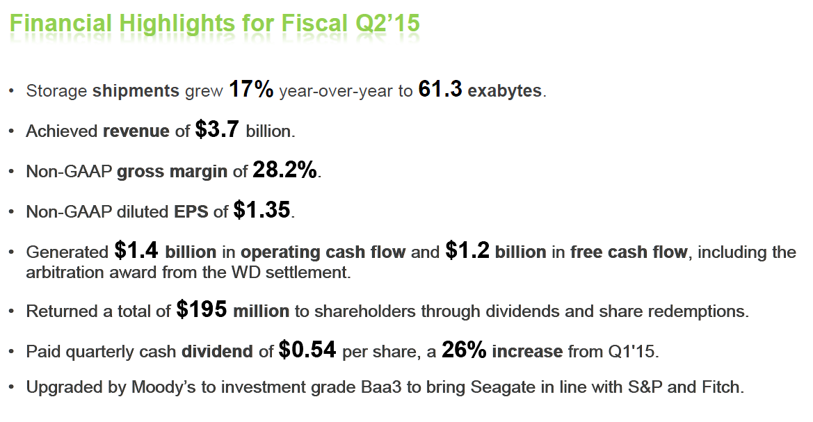 Why Seagate's Recent Plunge Makes It A Good Investment Opportunity