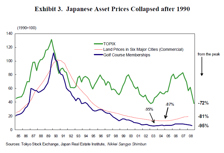 Japan, A Failed Keynesian State? | Seeking Alpha
