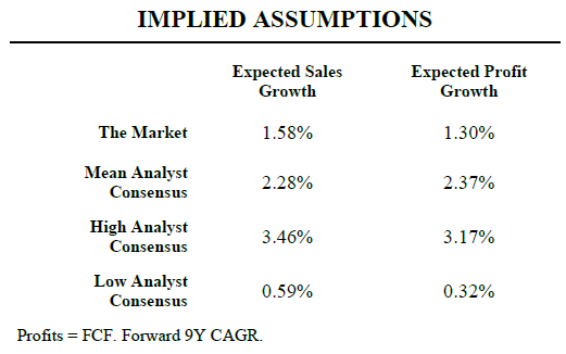 Tupperware Brands: Risky Play Ahead Of Q1 2023 Earnings (NYSE:TUP)